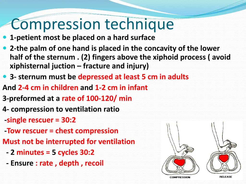 compression technique 1 petient most be placed