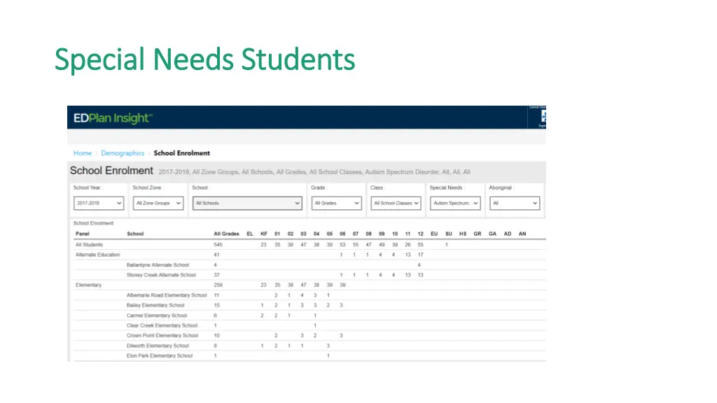 special needs students special needs students