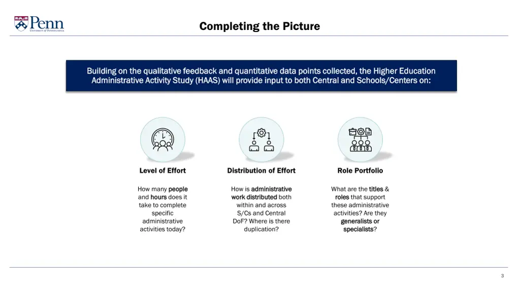 completing the picture