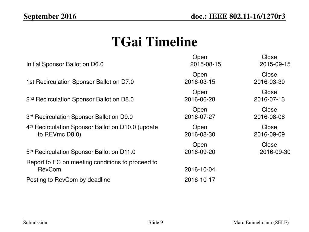 september 2016 7