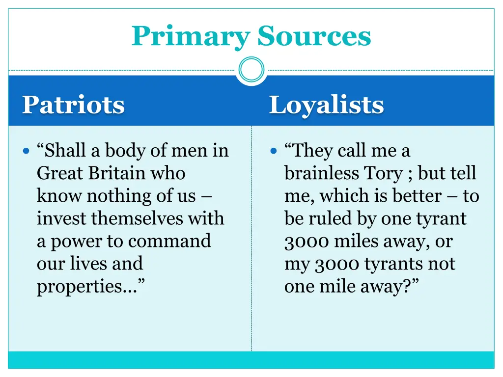 primary sources