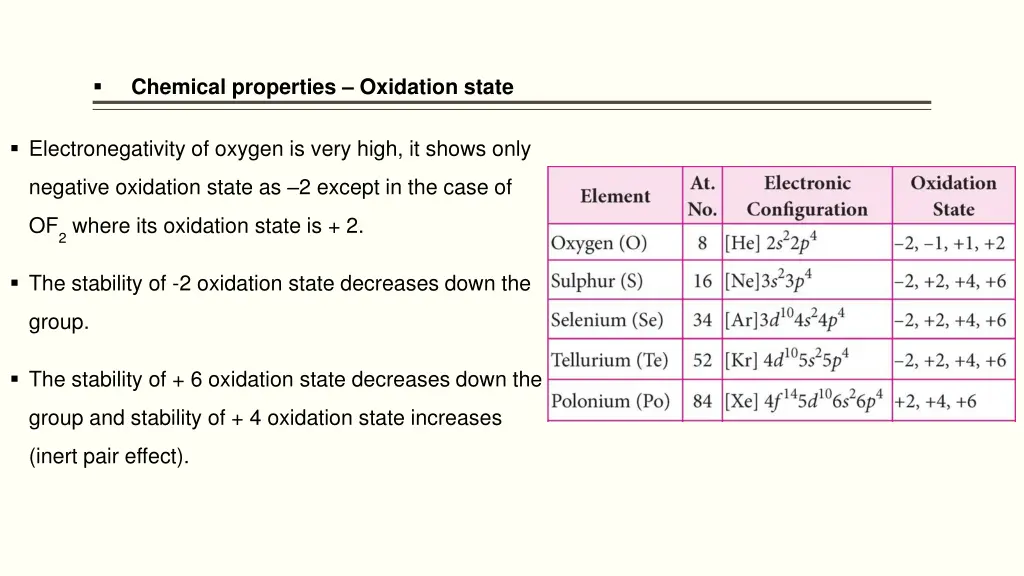 chemical properties oxidation state