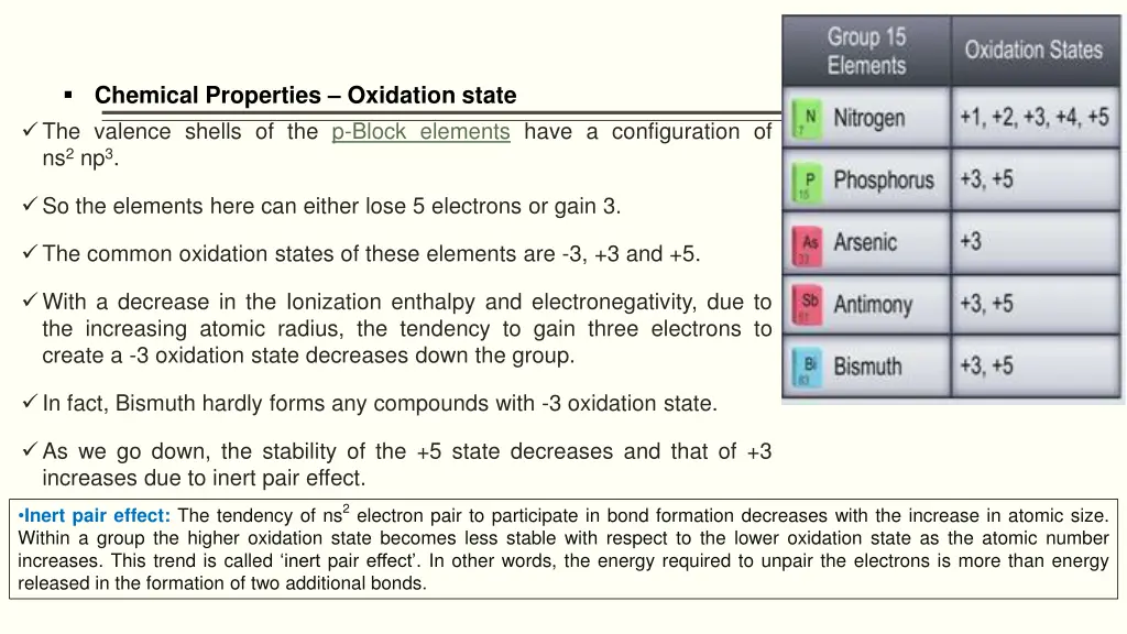 chemical properties oxidation state the valence