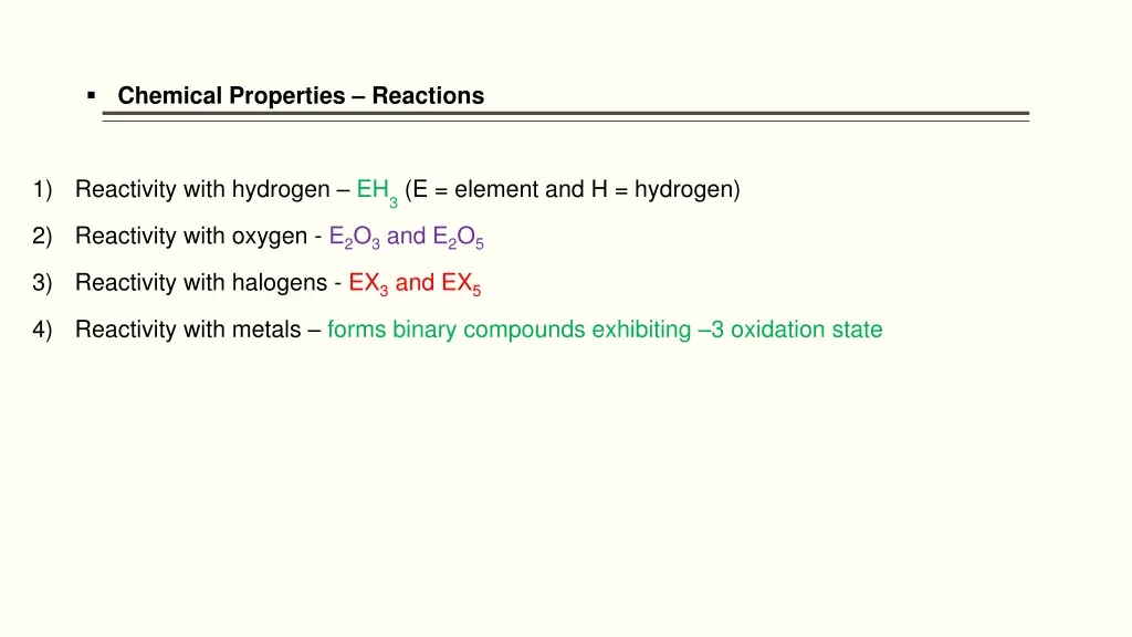 chemical properties reactions
