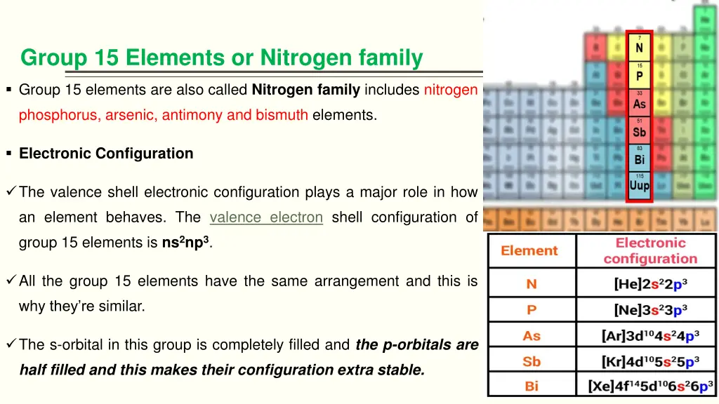 group 15 elements or nitrogen family