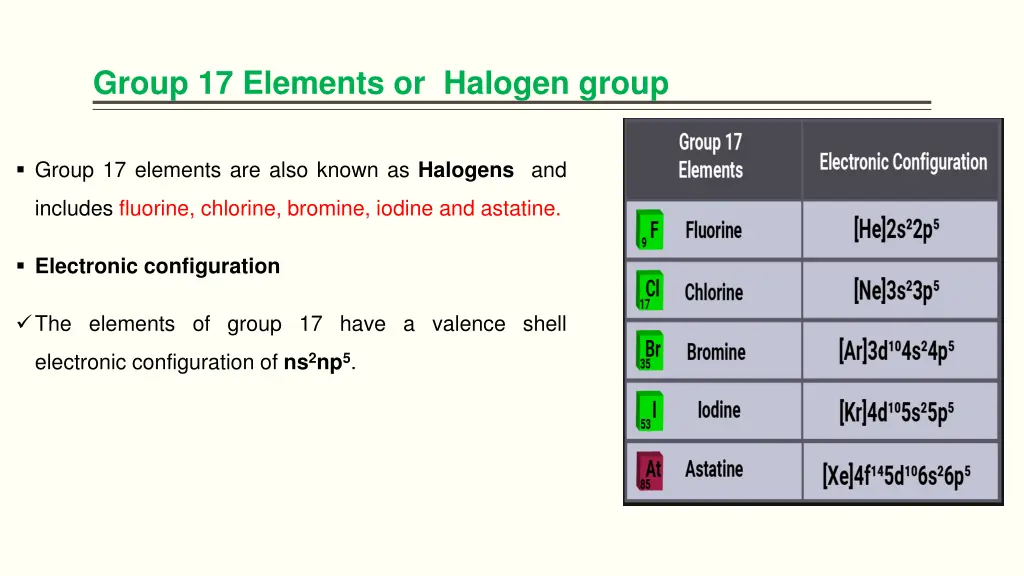 group 17 elements or halogen group