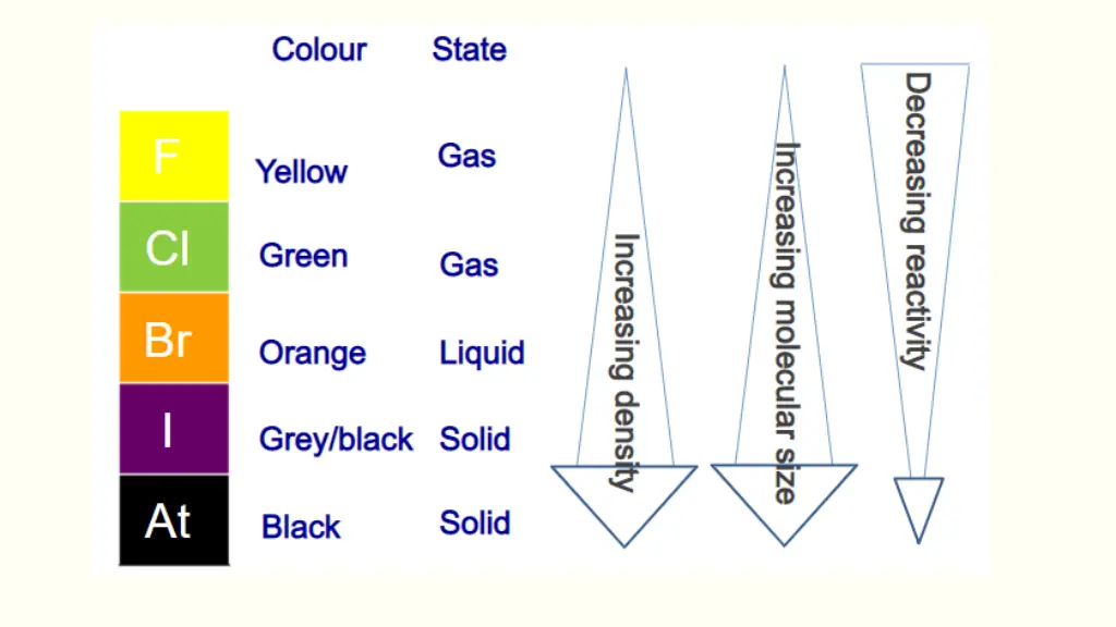 slide20
