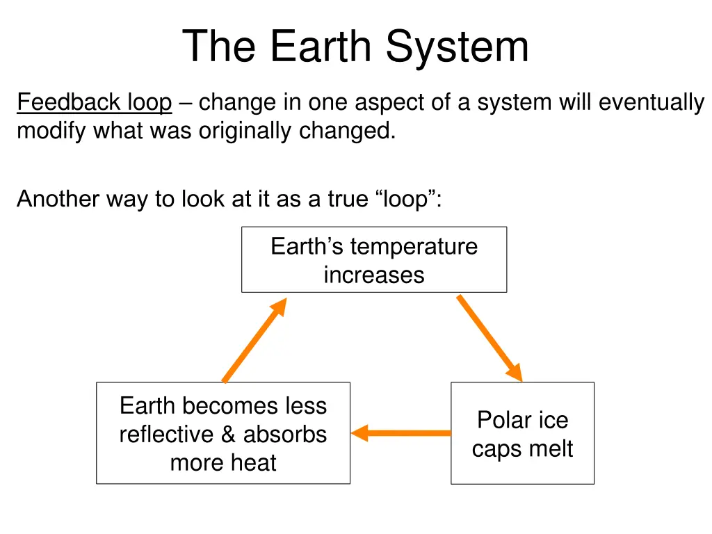 the earth system 4