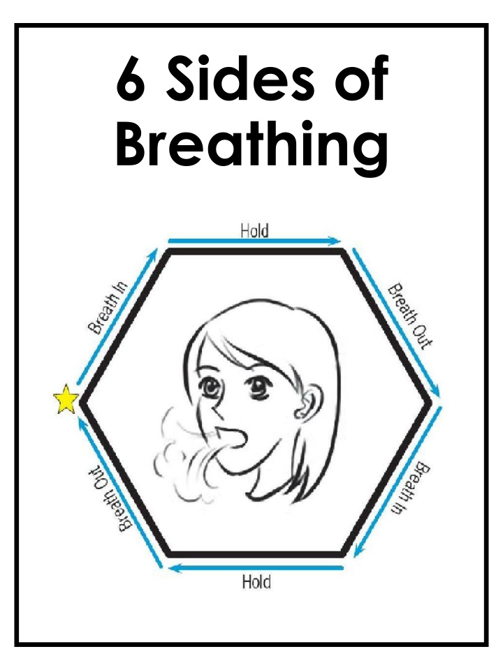 6 sides of breathing