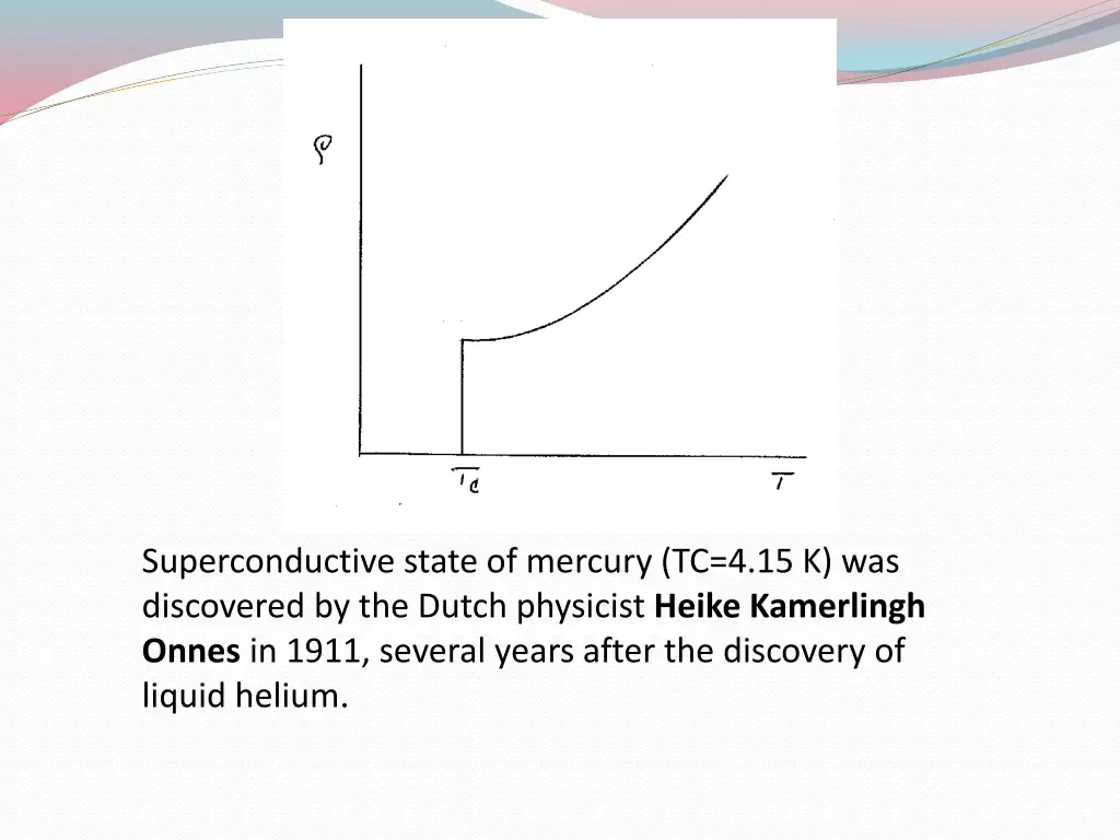 superconductive state of mercury