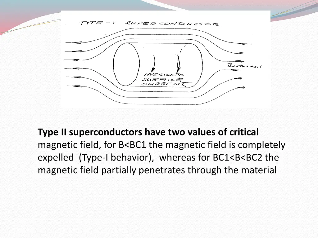 type ii superconductors have two values