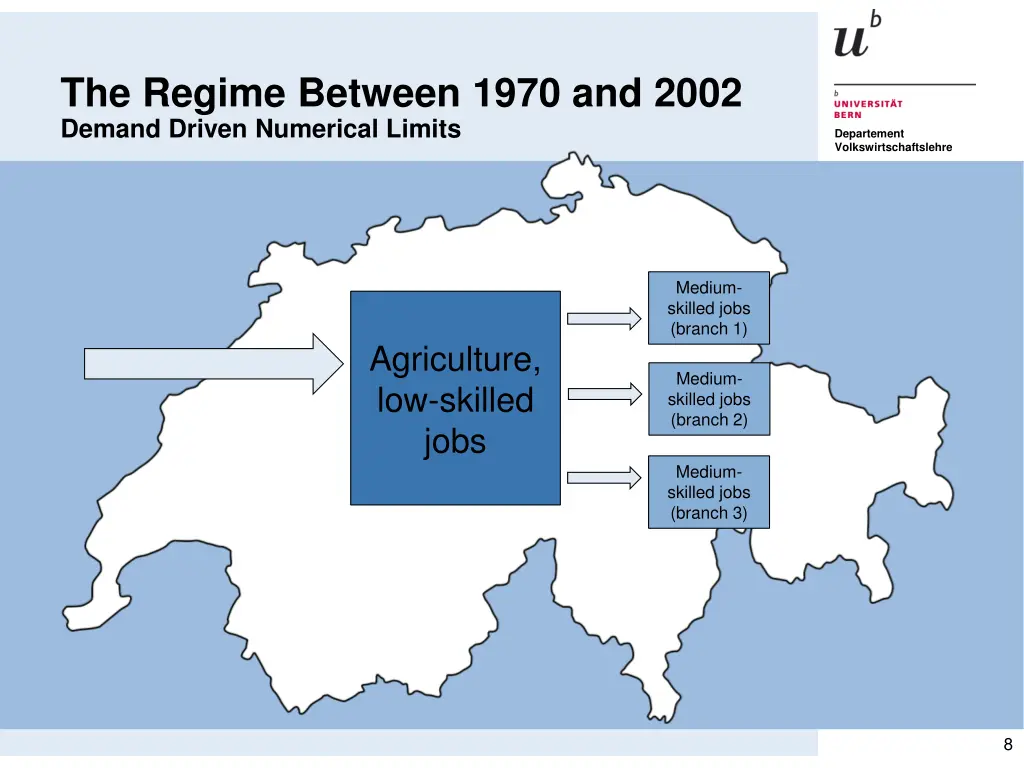 the regime between 1970 and 2002 demand driven