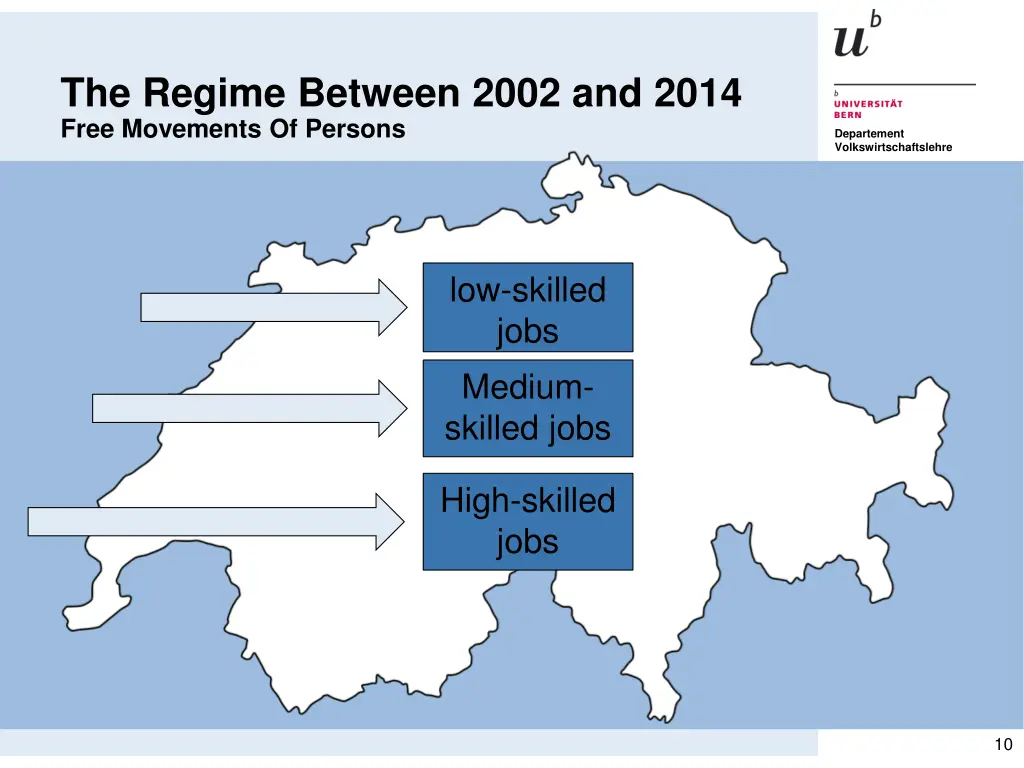 the regime between 2002 and 2014 free movements