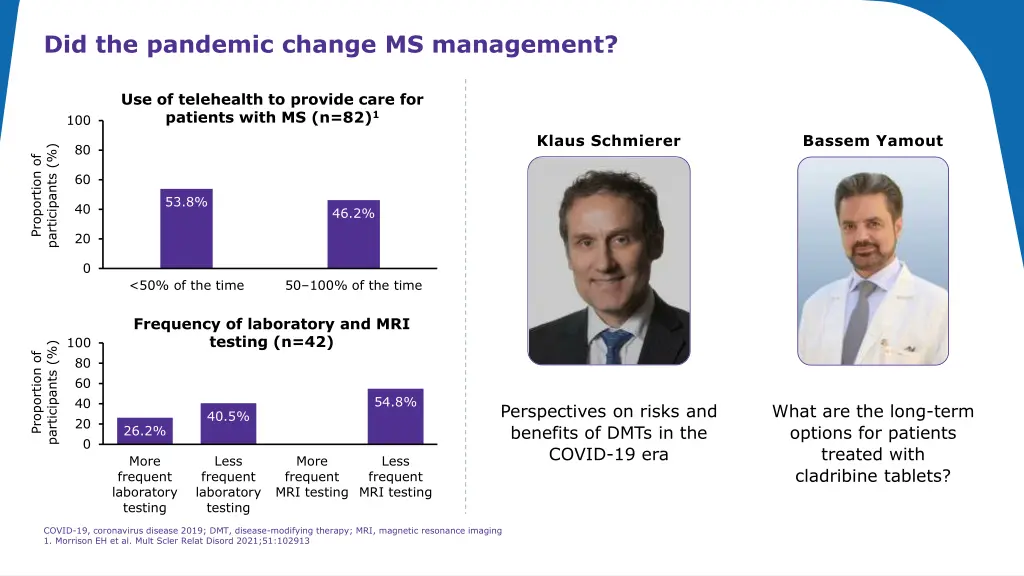 did the pandemic change ms management