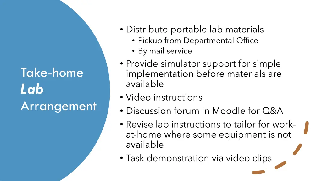 distribute portable lab materials pickup from