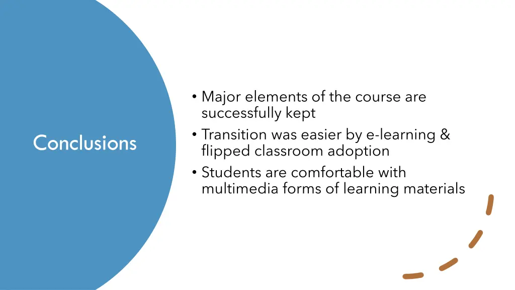 major elements of the course are successfully