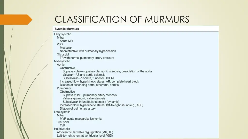 classification of murmurs