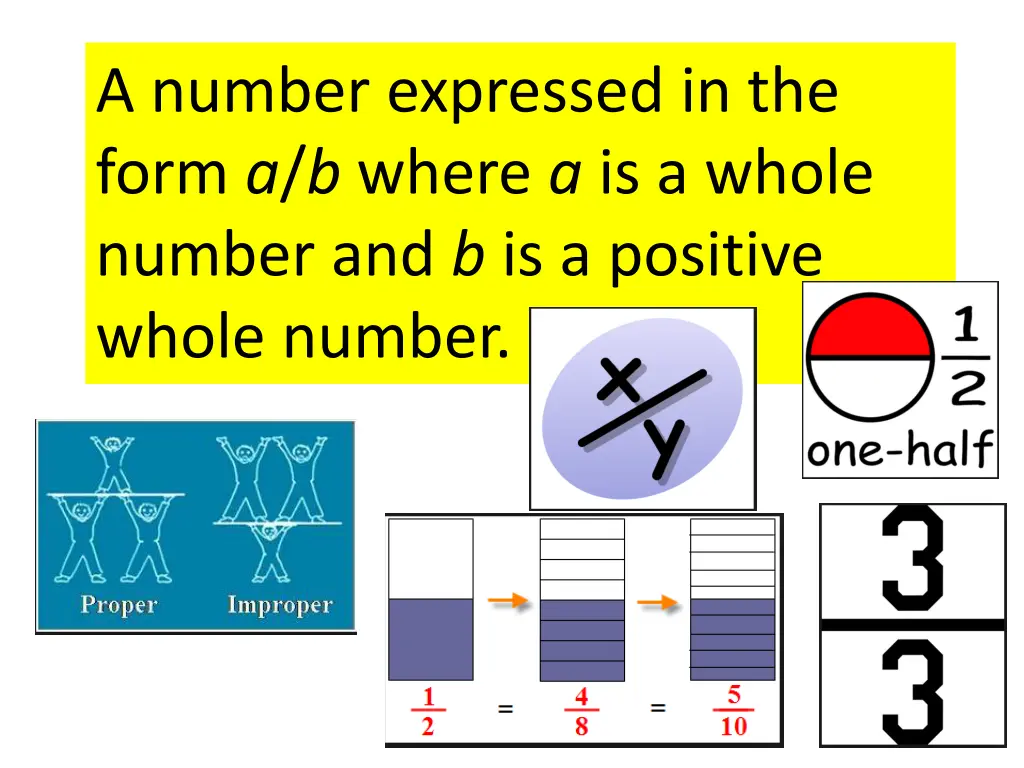 a number expressed in the form a b where 1