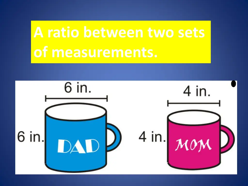 a ratio between two sets of measurements