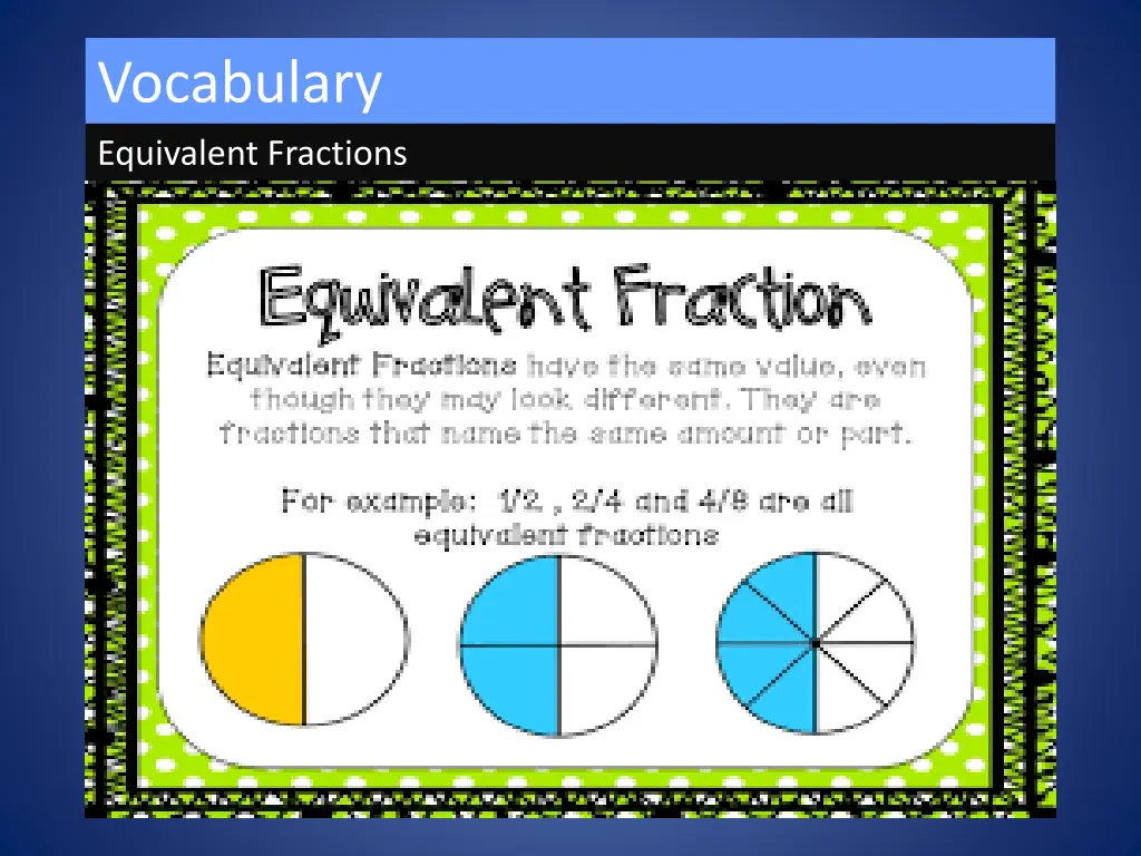 vocabulary equivalent fractions