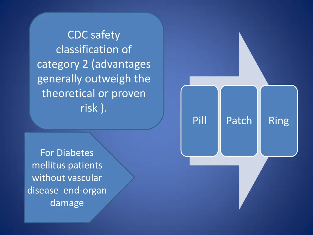 cdc safety classification of category