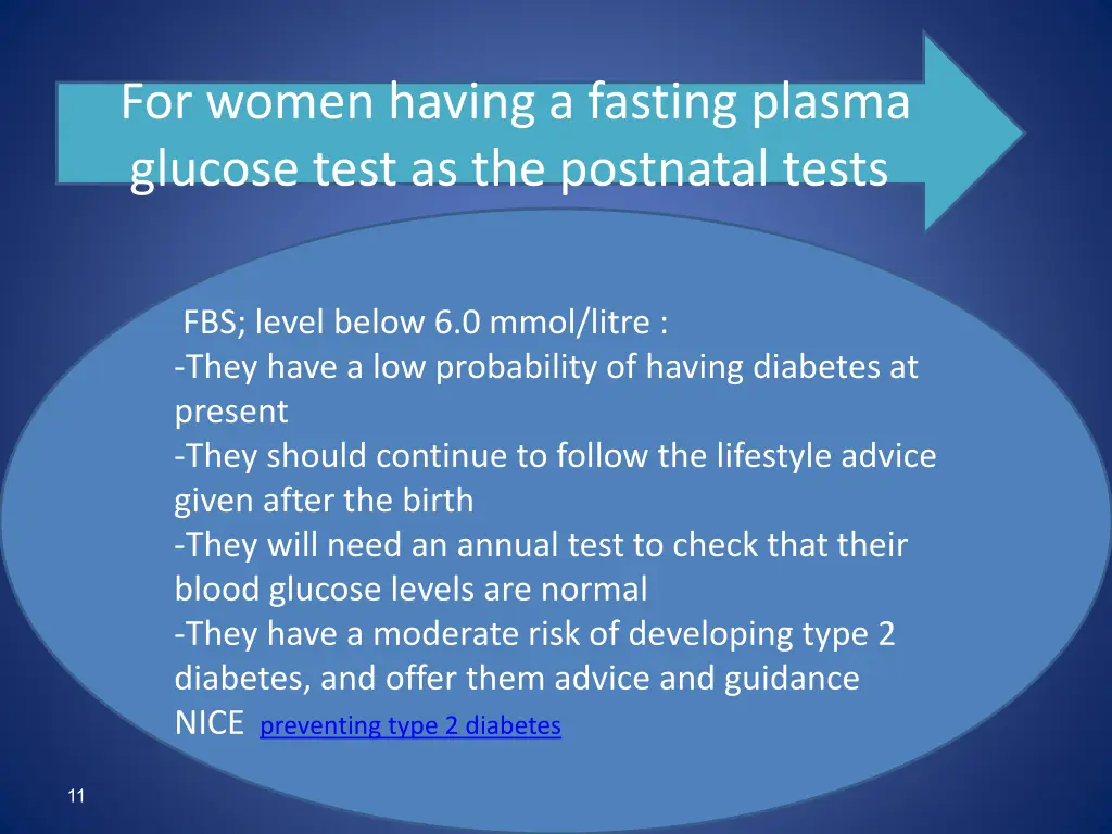 for women having a fasting plasma glucose test