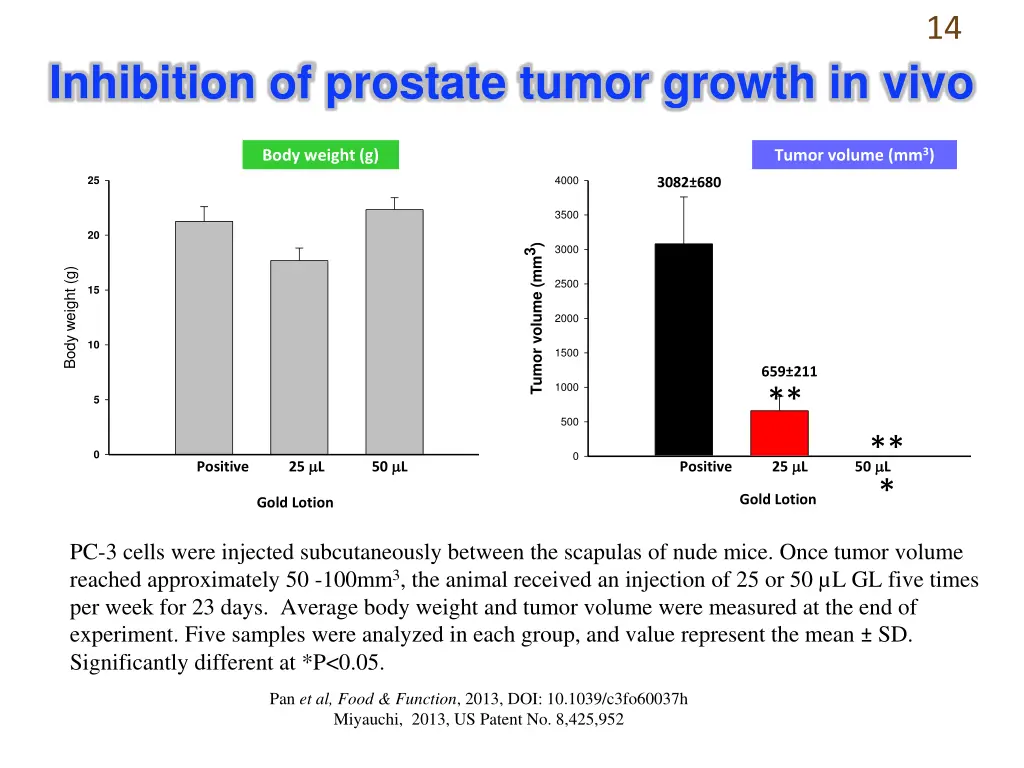 slide14