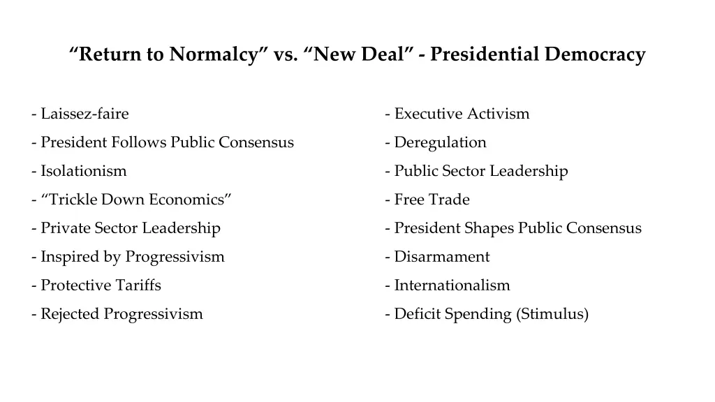 return to normalcy vs new deal presidential 2