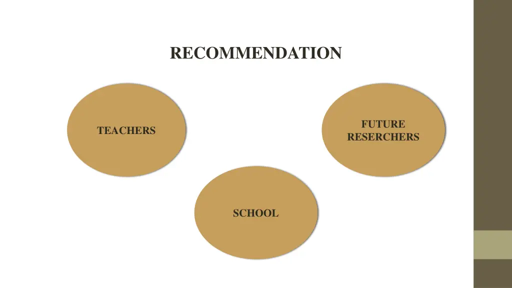 recommendation