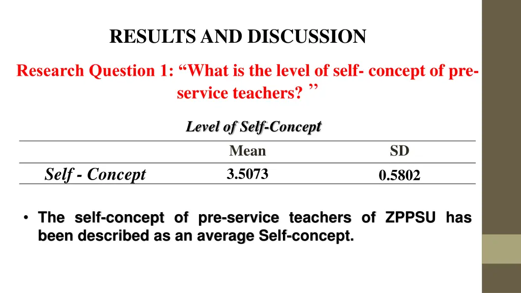 results and discussion 1