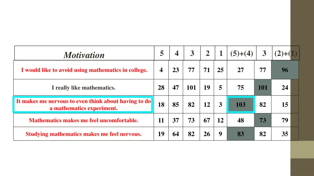 slide14