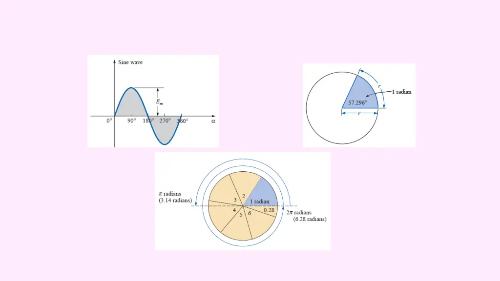 slide12