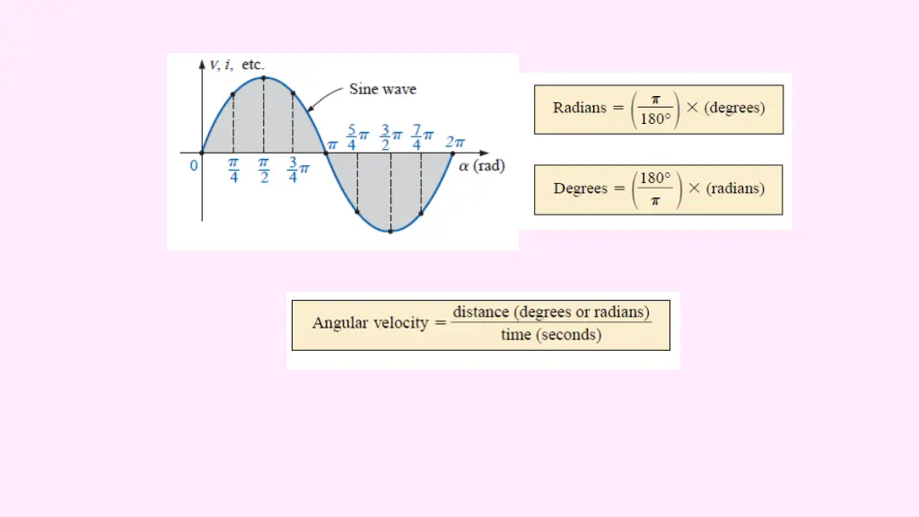 slide14