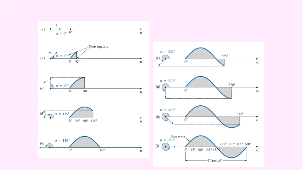 slide15