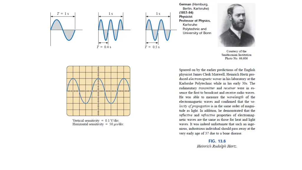 slide2
