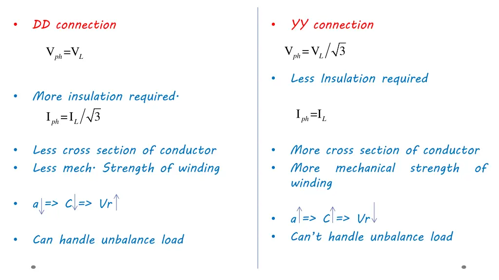 dd connection
