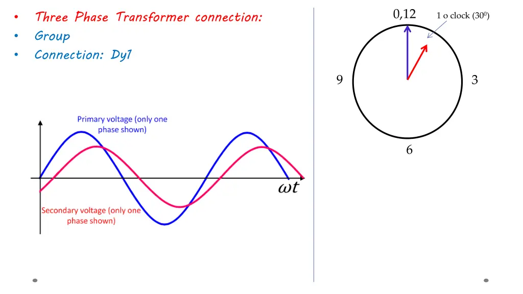 three phase transformer connection group 6