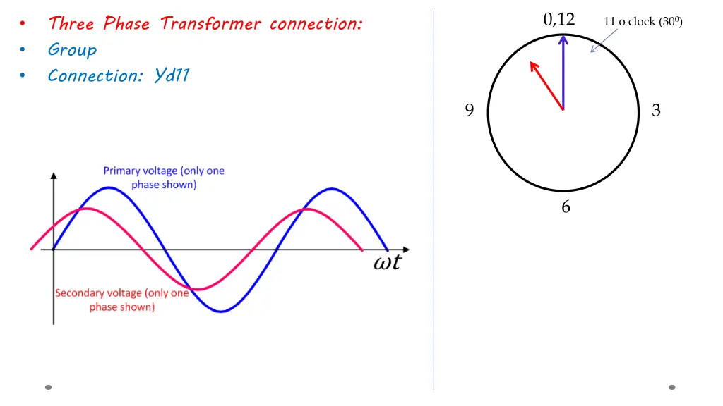 three phase transformer connection group 7