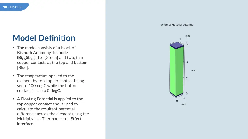 model definition
