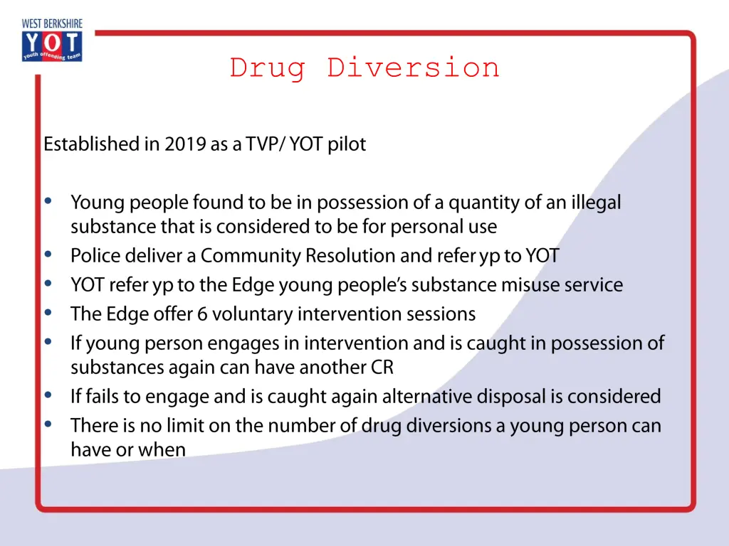 drug diversion