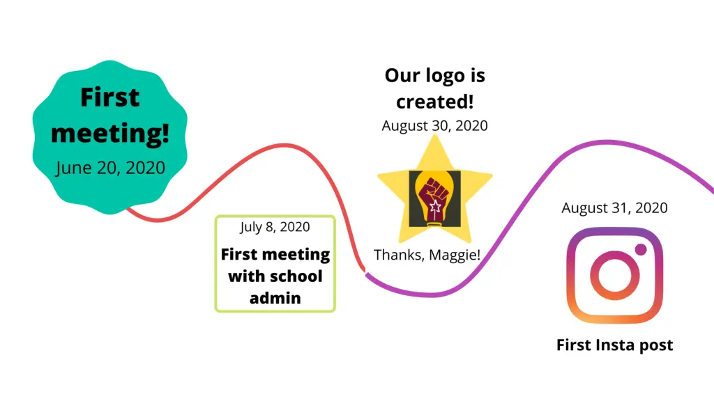 slide5