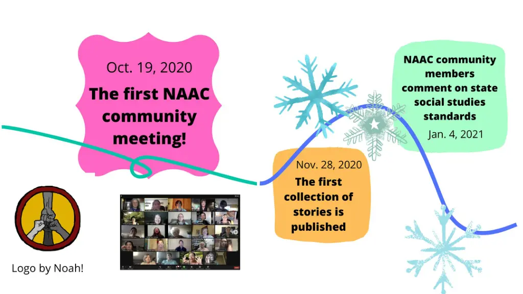 slide6