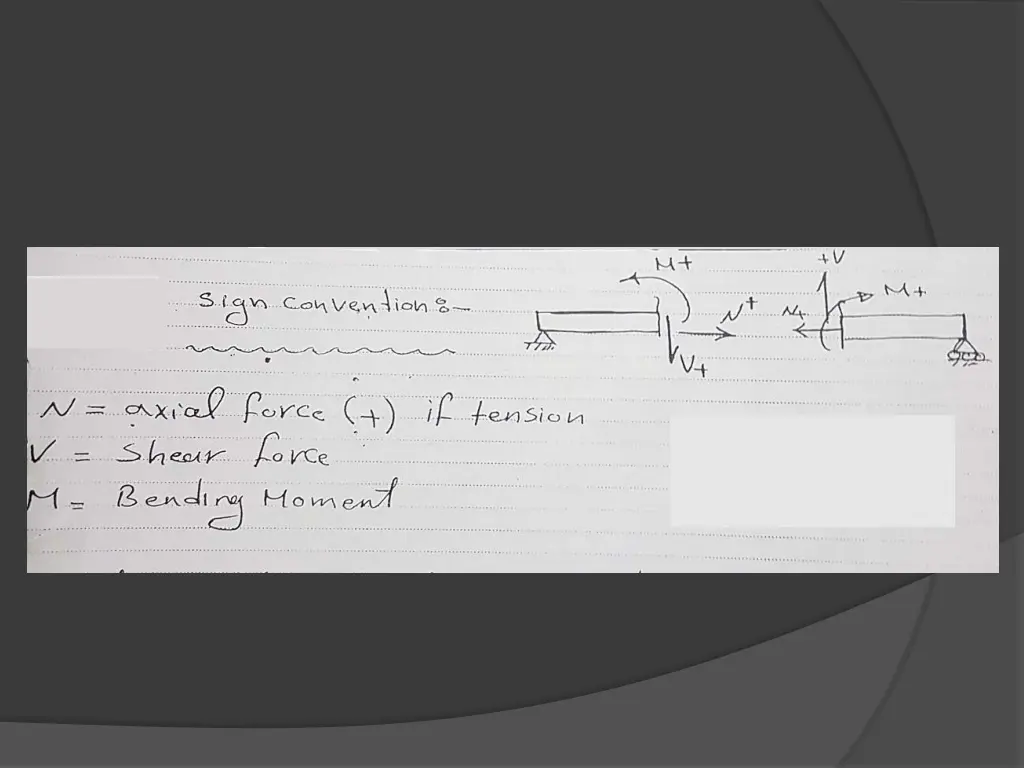 slide2