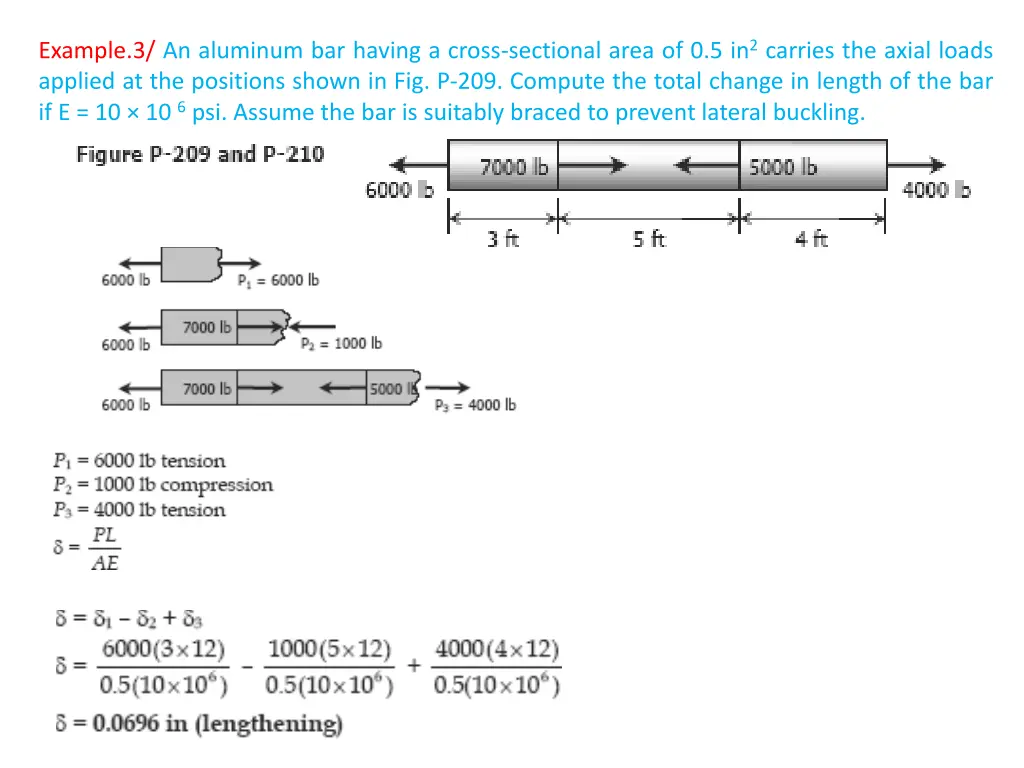 example 3 an aluminum bar having a cross