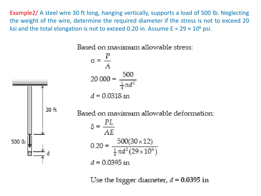 example2 a steel wire 30 ft long hanging