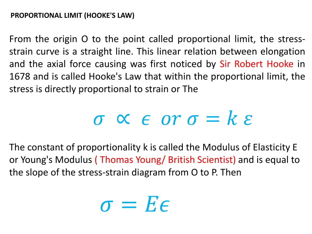proportional limit hooke s law