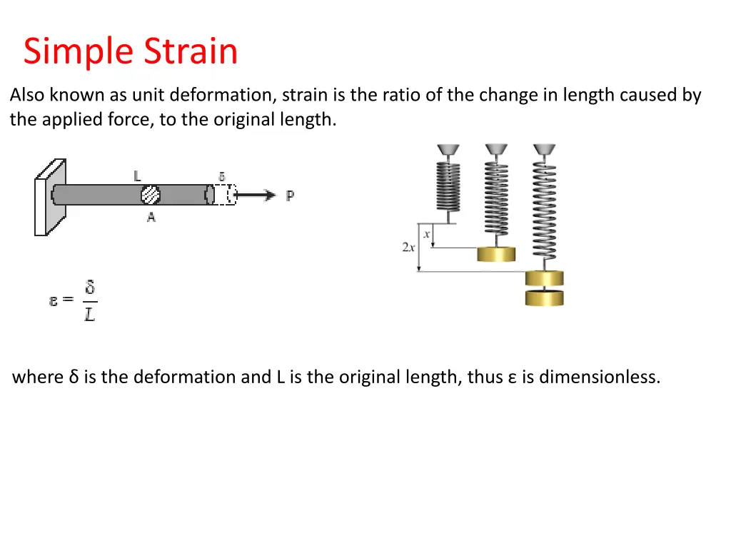 simple strain