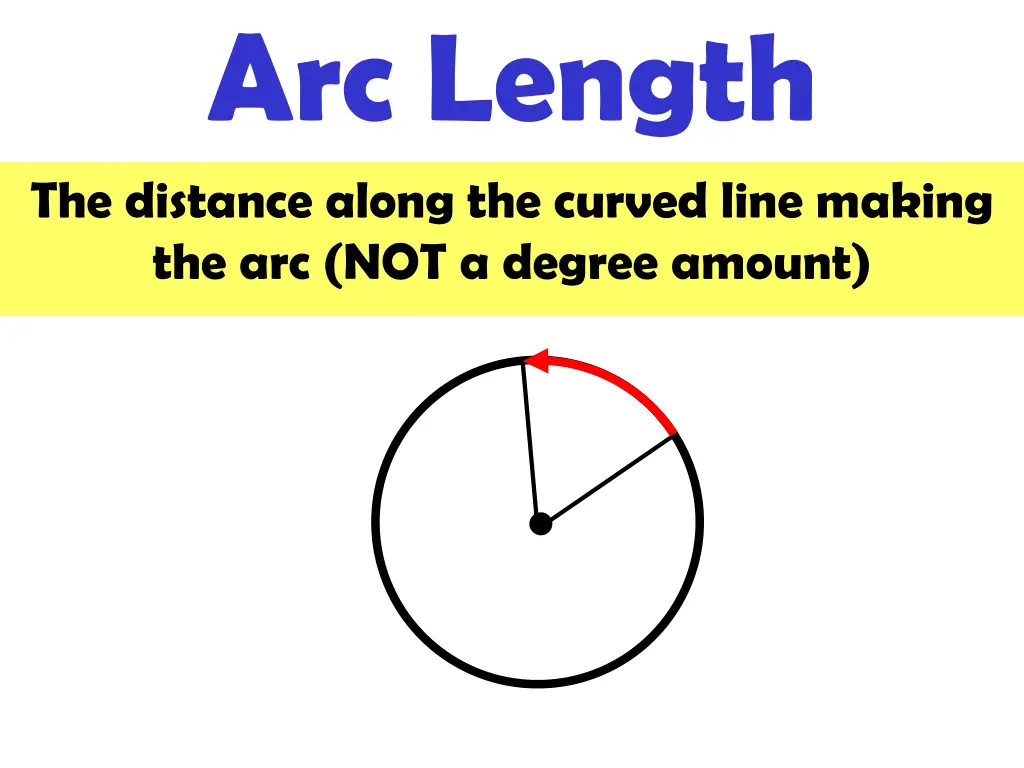 arc length the distance along the curved line