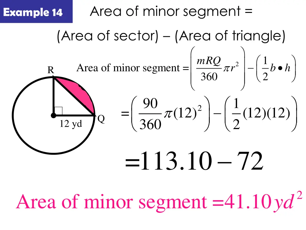 area of minor segment