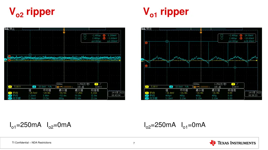 v o2 ripper